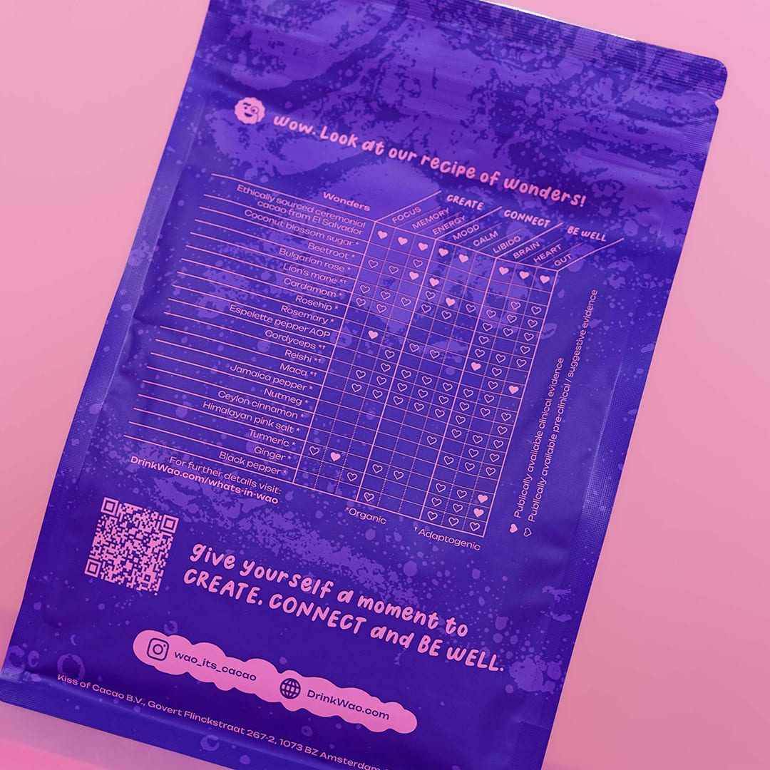 Subscription Plan